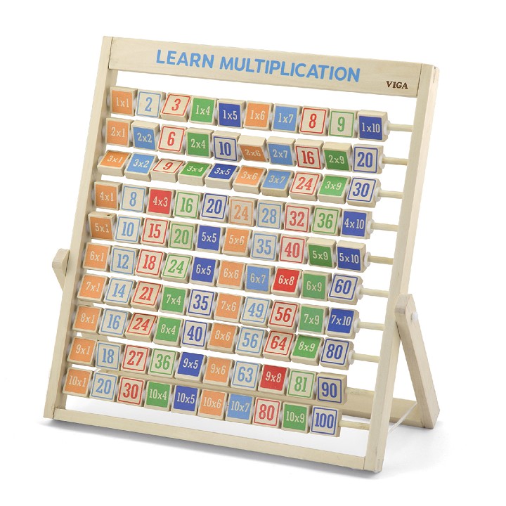 Learning multiplication
